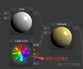 ios shader unity 不支持 unity shader 插件_自定义_03